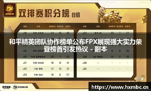 威客电竞和平精英团队协作榜单公布FPX展现强大实力荣登榜首引发热议 - 副本